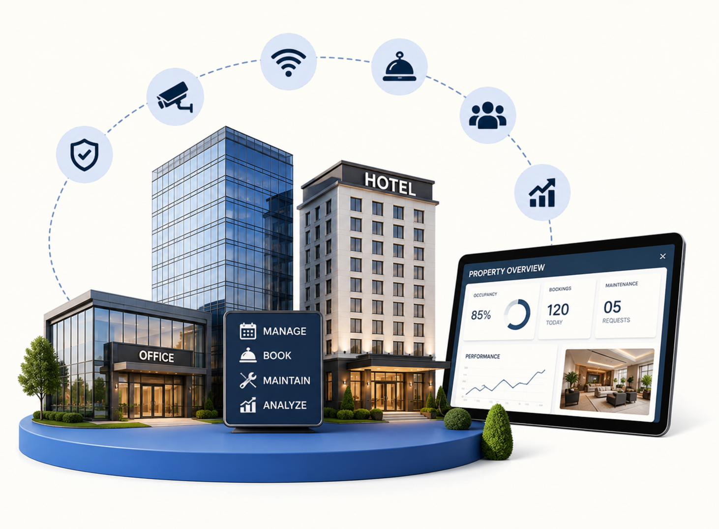 Hospitality Digital Marketing